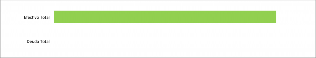 Efectivo-contra-deuda-Marzo-2014