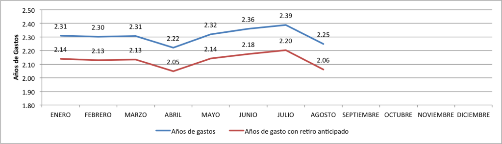 Cuanto-valgo-Agosto-2014-corregida