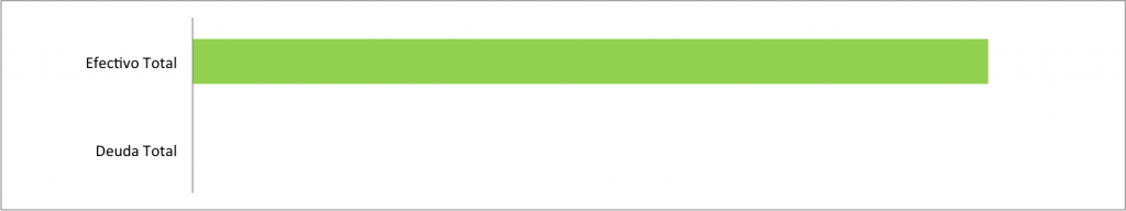 Efectivo-contra-deuda-Julio-2014
