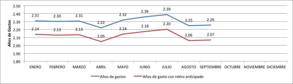 Cuanto-valgo-Septiembre-2014-corregida