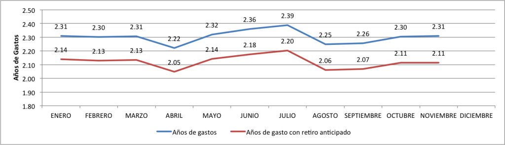 Cuanto-valgo-Noviembre-2014