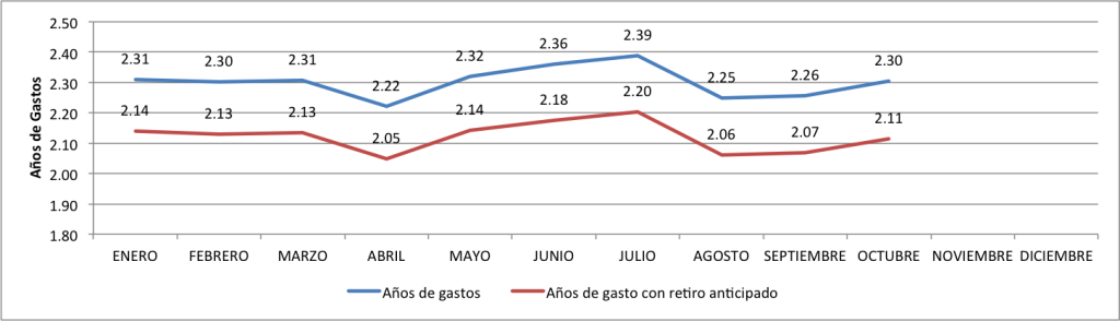 Cuanto-valgo-Octubre-2014