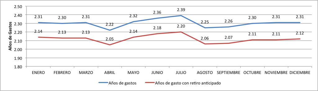 Cuanto-valgo-Diciembre-2014