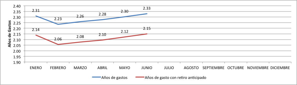 Cuanto-valgo-Junio-2015