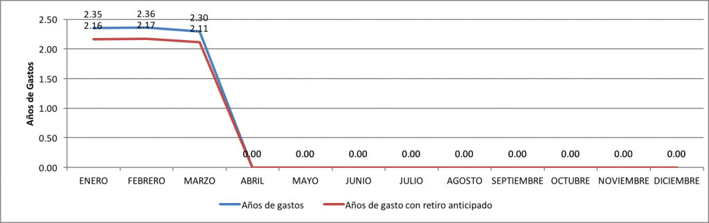 Cuanto-valgo-Marzo-2016